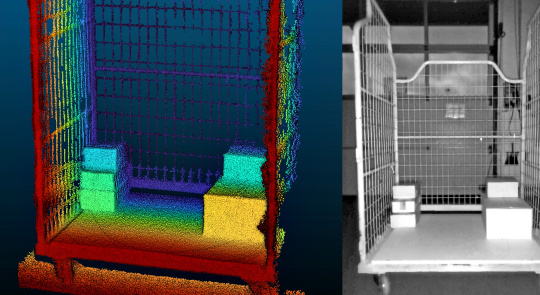 IDS 3DカメラNionの点群図。