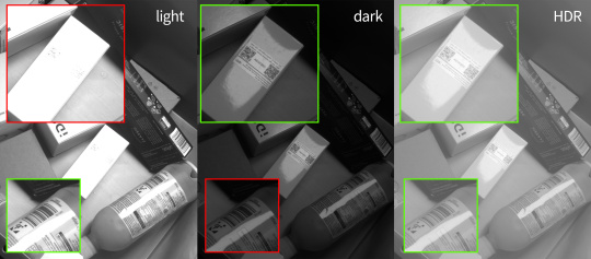 ラベルの表示：露出オーバー、露出不足、およびHDR
