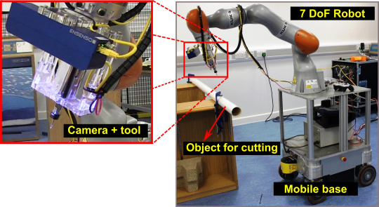 Ensenso 3Dカメラを使用した、核廃棄物の安全な処理のためのロボット支援システム。