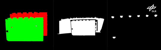 各種点群データ（赤/緑、白黒）