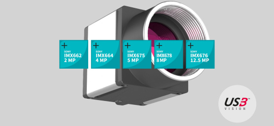 5つの正方形にIMXセンサーの名称が記載され、その前にUSB3 Visionアイコン付きのIDSカメラが置かれている
